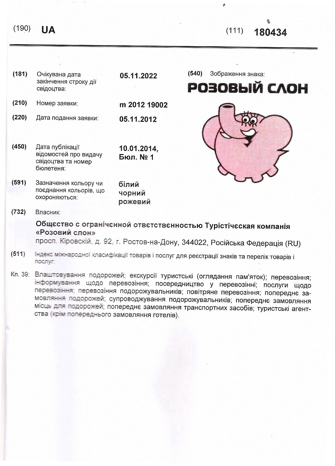 «Розовый слон» — новый эксклюзивный бренд в туризме Украины!